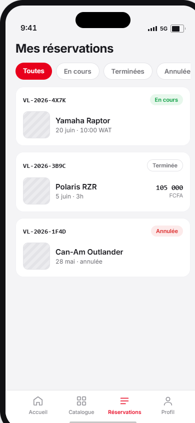 Liste des réservations passées et en cours